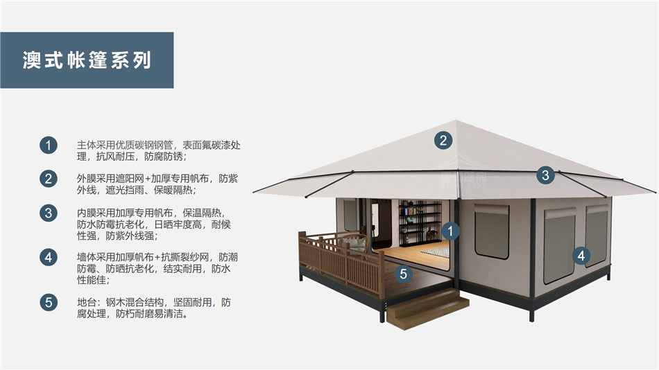 惠农区户外野奢帐篷></p><p>此外，生物荧光照明系统还为户外露营增添了一份别样的乐趣。在夜晚，你可以躺在帐篷里，仰望星空，欣赏着周围闪烁的荧光，仿佛置身于一个神秘的童话世界。孩子们会对这神奇的光芒充满好奇，围绕着帐篷嬉戏玩耍，感受大自然赋予的独特魅力。这种独特的体验，将成为你与家人、朋友之间珍贵的回忆，让户外露营变得更加难忘。</p><p>对于追求高品质户外生活的人们来说，生物荧光照明系统的户外野奢帐篷无疑是一个绝佳的选择。它不仅提供了舒适的住宿环境，还为你带来了与自然亲密接触的独特机会。在这个快节奏的时代，让我们放慢脚步，走进大自然，感受生物荧光照明系统带来的奇妙夜晚，开启一场别样的户外野奢之旅。</p><p>随着技术的不断进步，相信生物荧光照明系统将会在未来的户外领域得到更广泛的应用。它将为更多的人带来独特的户外体验，让我们在享受自然的同时，也能领略到科技与自然相结合的无限魅力。让我们一起期待这个充满奇幻光芒的未来户外世界，迎接更多惊喜与美好的到来。</p>    </article>
    <span class=
